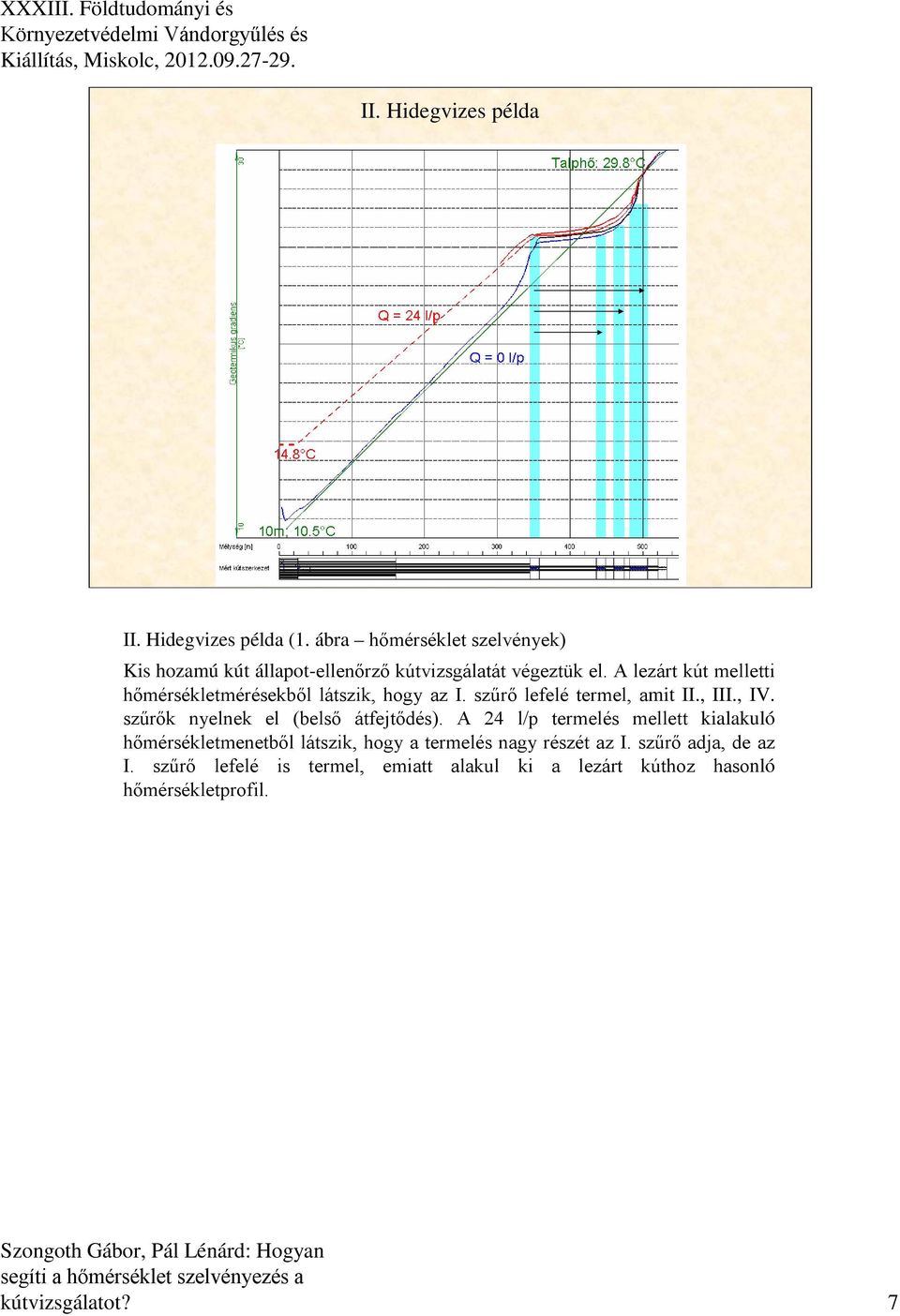 A lezárt kút melletti hőmérsékletmérésekből látszik, hogy az I. szűrő lefelé termel, amit II., III., IV.