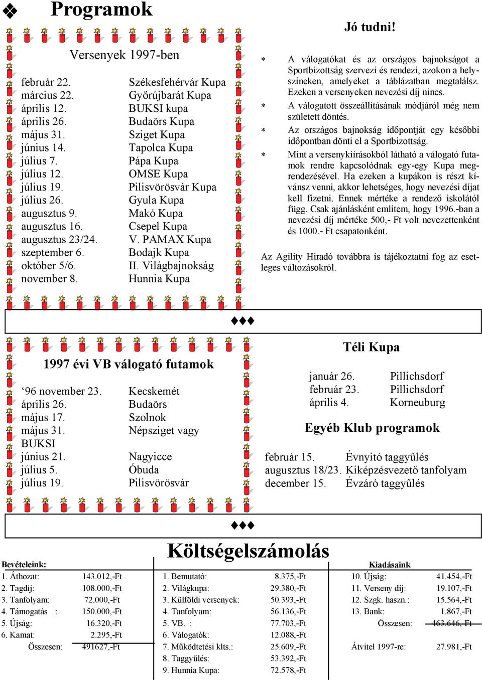 Bodajk Kupa október 5/6. II. Világbajnokság november 8. Hunnia Kupa Jó tudni!