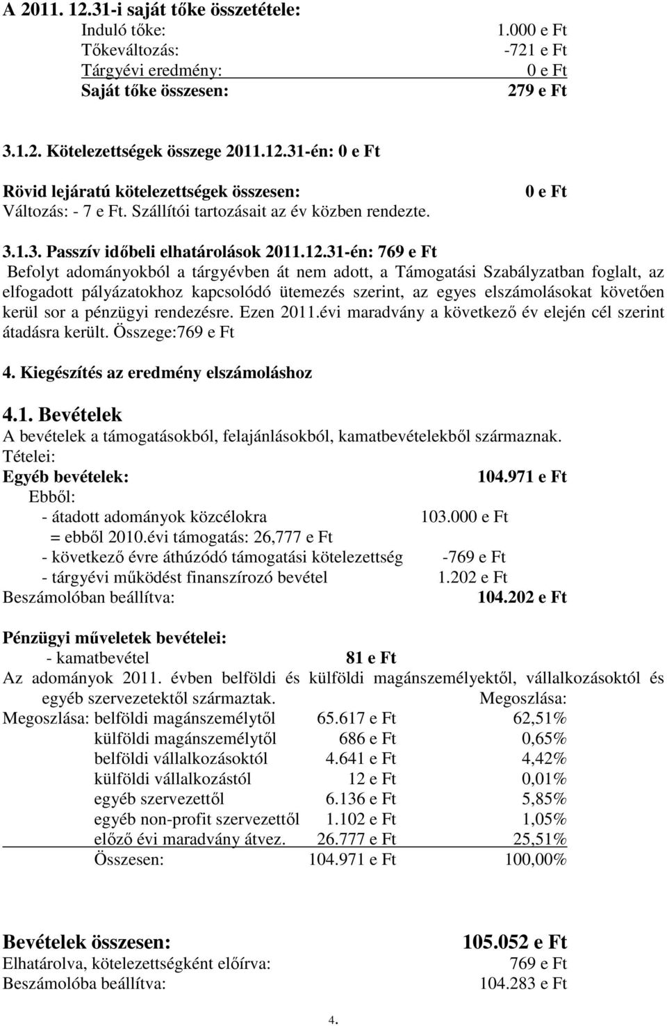 31-én: 769 e Ft Befolyt adományokból a tárgyévben át nem adott, a Támogatási Szabályzatban foglalt, az elfogadott pályázatokhoz kapcsolódó ütemezés szerint, az egyes elszámolásokat követıen kerül sor