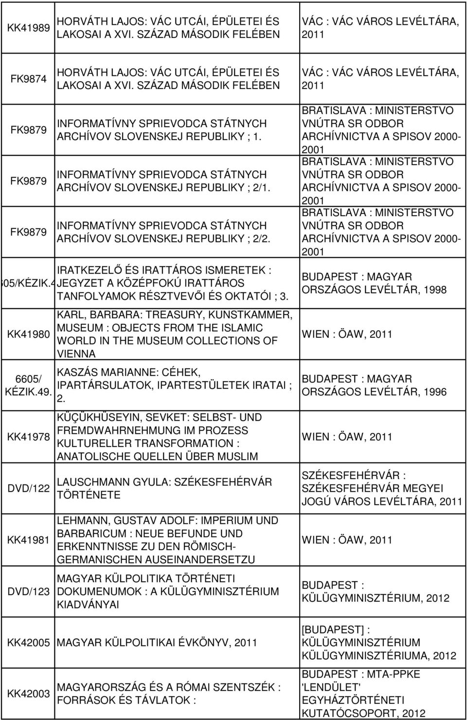 INFORMATÍVNY SPRIEVODCA STÁTNYCH ARCHÍVOV SLOVENSKEJ REPUBLIKY ; 2/1. INFORMATÍVNY SPRIEVODCA STÁTNYCH ARCHÍVOV SLOVENSKEJ REPUBLIKY ; 2/ IRATKEZELŐ ÉS IRATTÁROS ISMERETEK : 6605/KÉZIK.49.