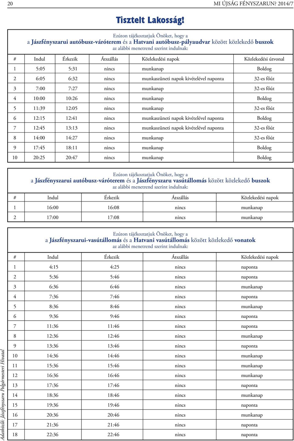 Közlekedési napok Közlekedési útvonal 1 5:05 5:31 nincs munkanap Boldog 2 6:05 6:32 nincs munkaszüneti napok kivételével naponta 32-es főút 3 7:00 7:27 nincs munkanap 32-es főút 4 10:00 10:26 nincs