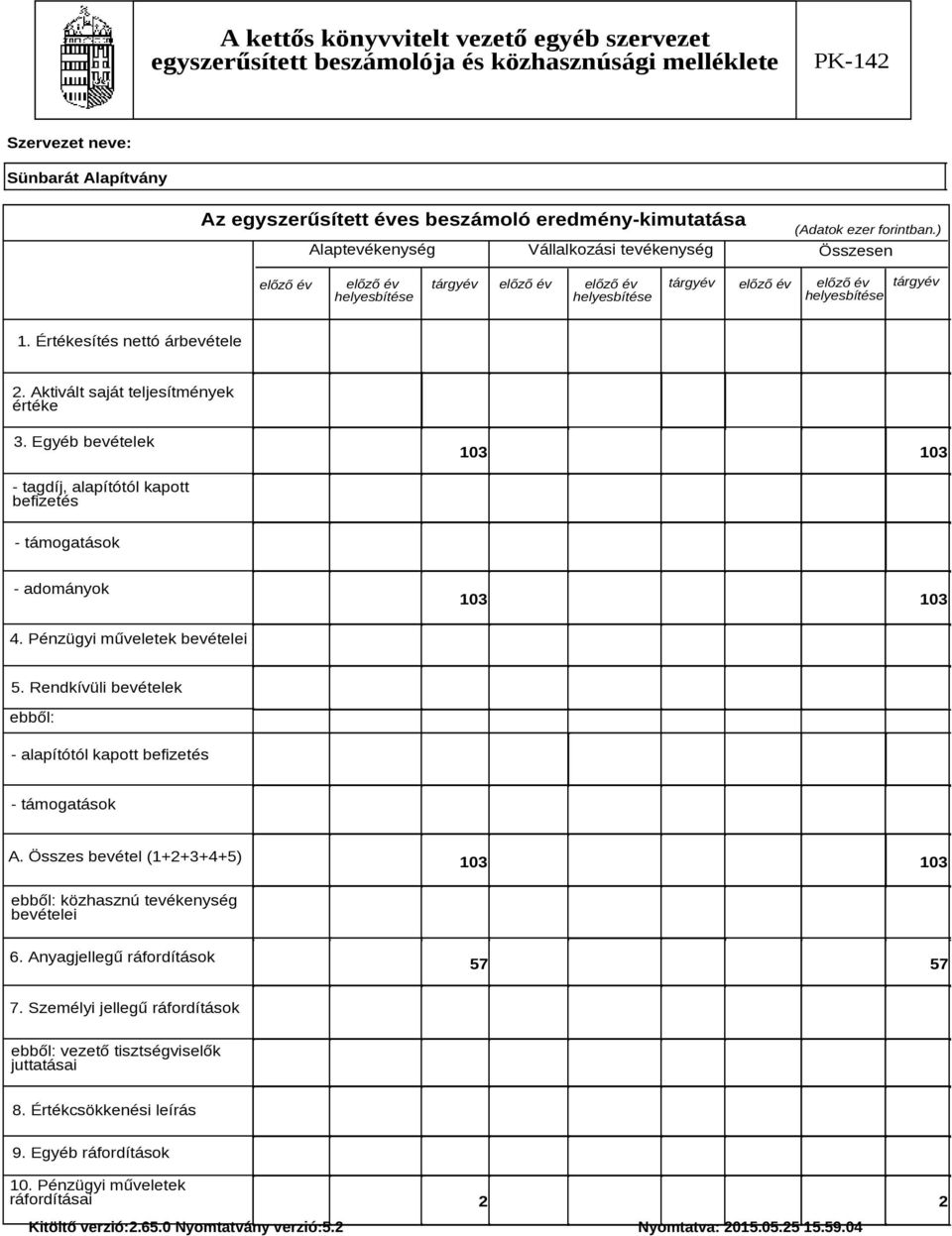 Rendkívüli bevételek ebből: - alapítótól kapott befizetés - támogatások A. Összes bevétel (1+2+3+4+5) 103 103 ebből: közhasznú tevékenység bevételei 6.