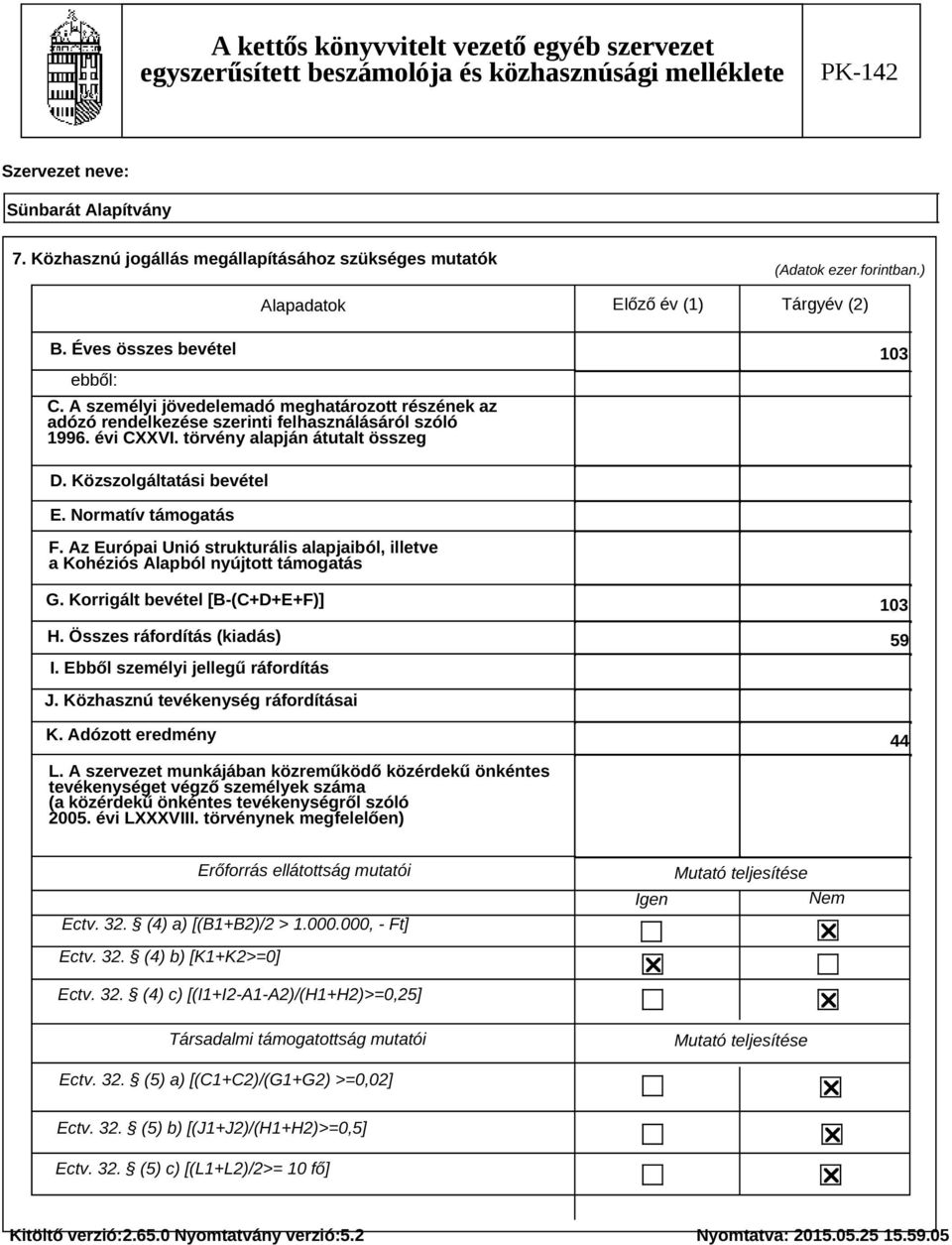 Normatív támogatás F. Az Európai Unió strukturális alapjaiból, illetve a Kohéziós Alapból nyújtott támogatás G. Korrigált bevétel [B-(C+D+E+F)] H. Összes ráfordítás (kiadás) I.