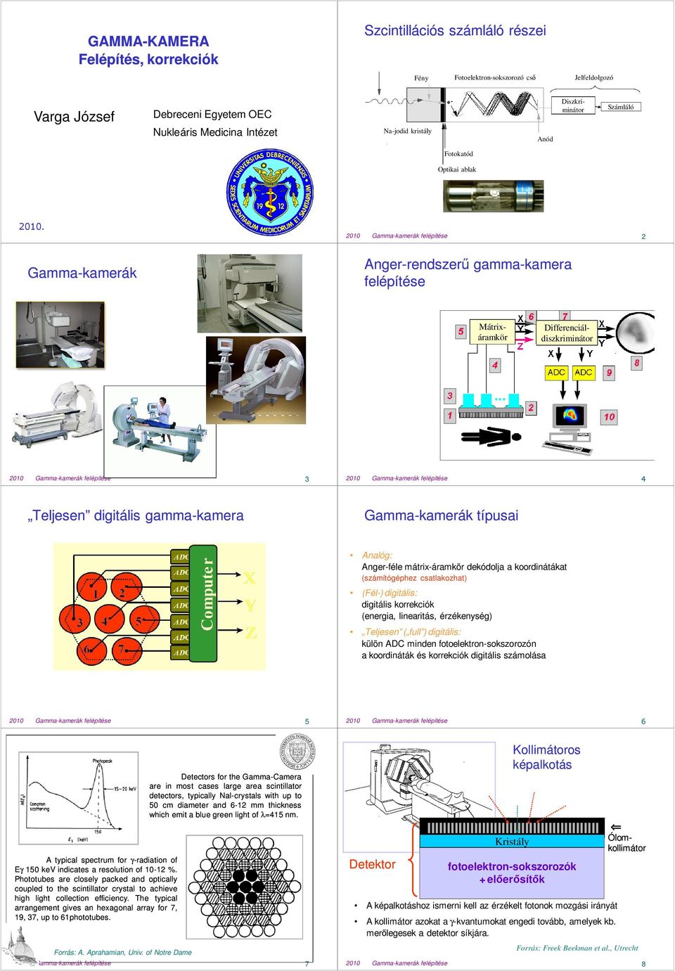 Kristály: NaI (Tl) 3. Fotoelektronsokszorozók 4. Impulzusok 5. Anger-áramkör 6. X, Y Koordináták 7. Jó események 8. Tárolócsöves oszcilloszkóp 9. Analóg-digitál átalakítók 10.