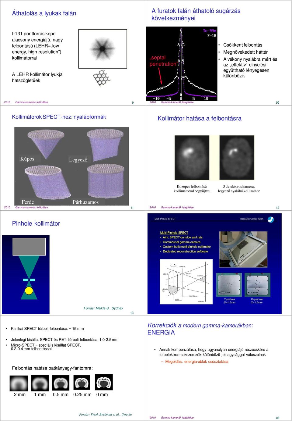 felépítése 9 2010 Gamma-kamerák felépítése 10 Kollimátorok SPECT-hez: nyalábformák Kollimátor hatása a felbontásra Kúpos Legyezı Közepes felbontású kollimátorral begyőjtve 3 detektoros kamera,