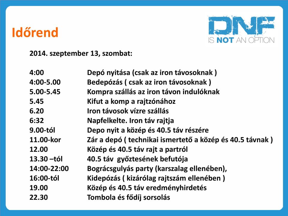 00- kor Zár a depó ( technikai ismertető a közép és 40.5 távnak ) 12.00 Közép és 40.5 táv rajt a partról 13.30 tól 40.