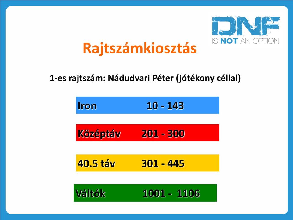 céllal) Iron 10-143 Középtáv