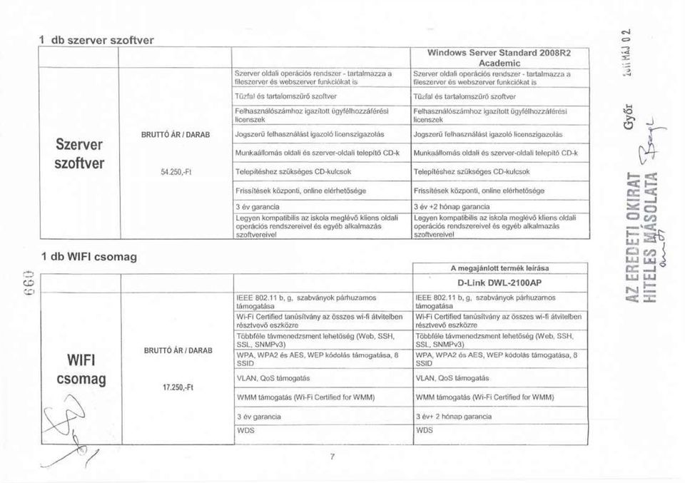 igazított ügyfélhozzáférési licenszek Szerver szoftver BRUTTÓ ÁR / DARAB Jogszerű felhasználást igazoló licenszigazolás Jogszerű felhasználást igazoló licenszigazolás Munkaállomás oldali és