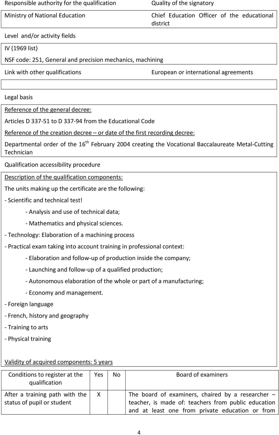 337 94 from the Educational Code Reference of the creation decree or date of the first recording decree: Departmental order of the 16 th February 2004 creating the Vocational Baccalaureate Metal