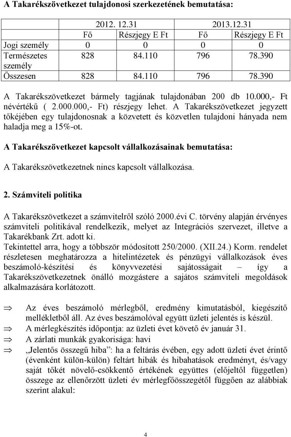 A Takarékszövetkezet jegyzett tőkéjében egy tulajdonosnak a közvetett és közvetlen tulajdoni hányada nem haladja meg a 15%-ot.