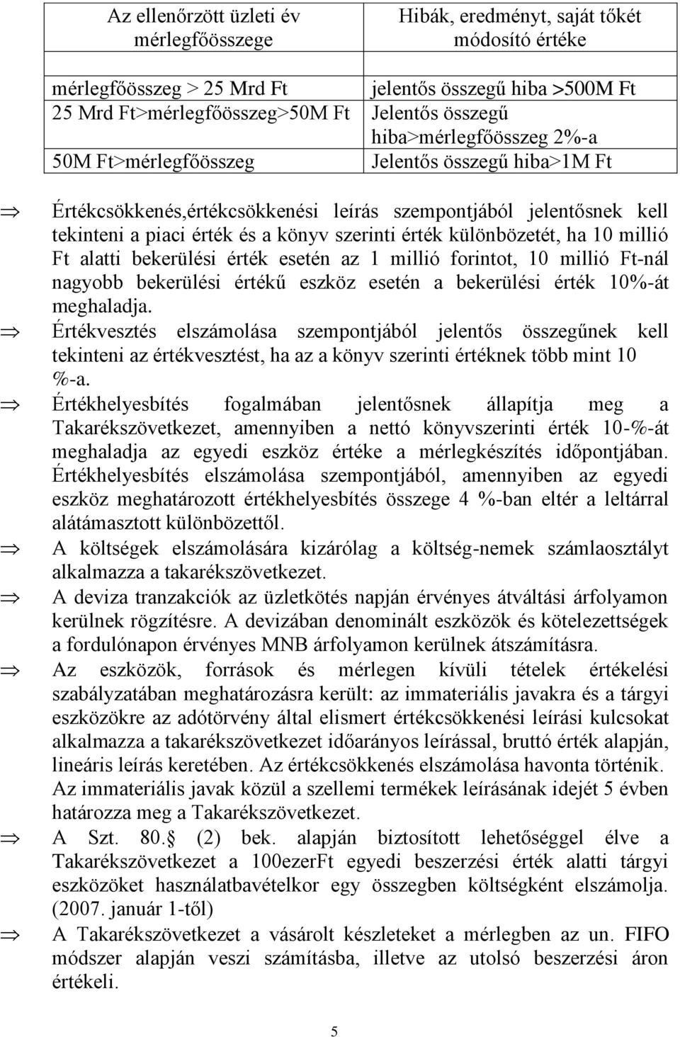 különbözetét, ha 10 millió Ft alatti bekerülési érték esetén az 1 millió forintot, 10 millió Ft-nál nagyobb bekerülési értékű eszköz esetén a bekerülési érték 10%-át meghaladja.