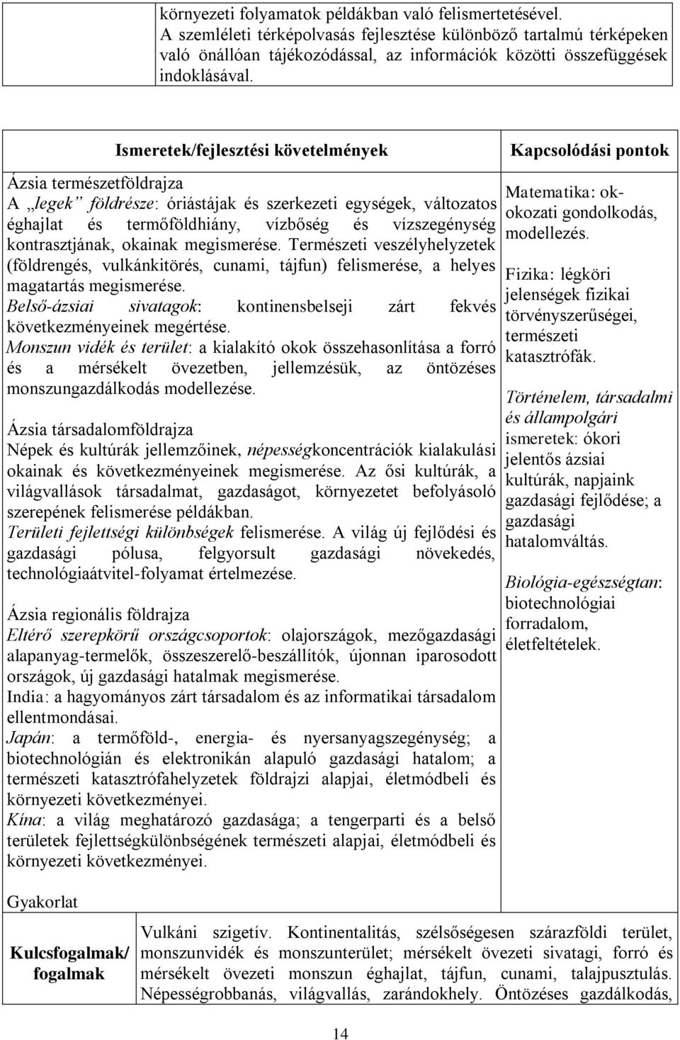 Ismeretek/fejlesztési követelmények Ázsia természetföldrajza A legek földrésze: óriástájak és szerkezeti egységek, változatos éghajlat és termőföldhiány, vízbőség és vízszegénység kontrasztjának,