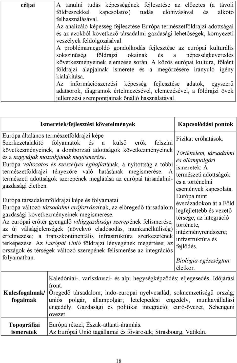 A problémamegoldó gondolkodás fejlesztése az európai kulturális sokszínűség földrajzi okainak és a népességkeveredés következményeinek elemzése során.