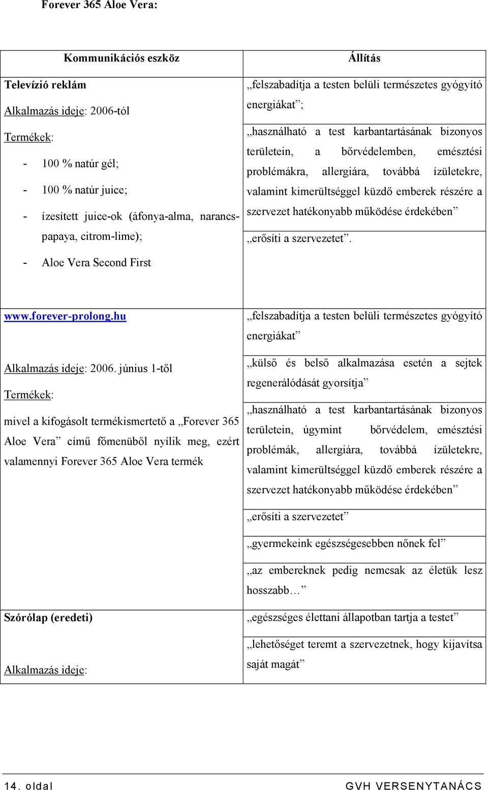 továbbá ízületekre, valamint kimerültséggel küzdı emberek részére a szervezet hatékonyabb mőködése érdekében erısíti a szervezetet. - Aloe Vera Second First www.forever-prolong.