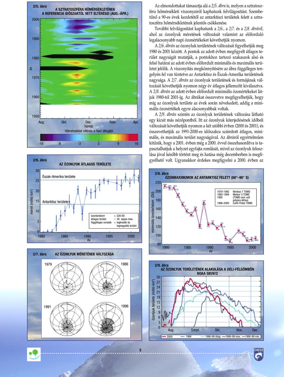 ábra 3 25 2 15 Észak-Amerika területe Antarktisz területe AZ ÓZONLYUK ÁTLAGOS TERÜLETE 1 ózontartalom < 22 DU 5 átlagos terület 3 napos max.