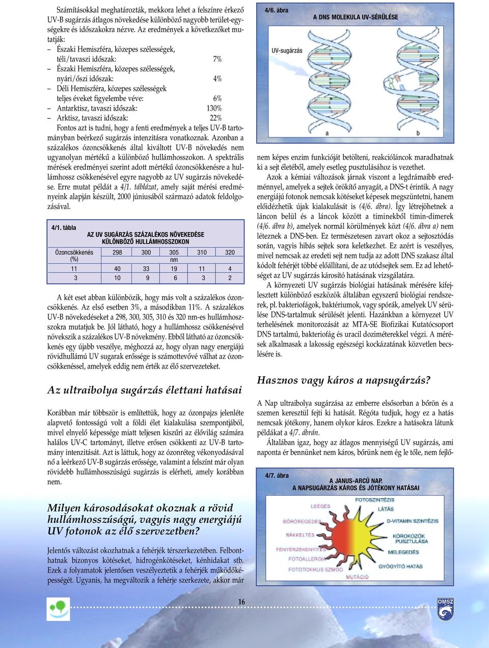 szélességek teljes eket figyelembe ve: 6% Antarktisz, tavaszi idôszak: 13% Arktisz, tavaszi idôszak: 22% Fontos azt is tudni, hogy a fenti eredmények a teljes UV-B tartományban beérkezô sugárzás
