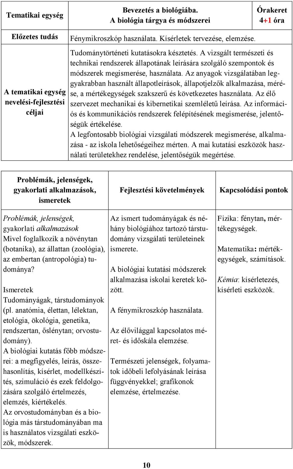 Az anyagok vizsgálatában leggyakrabban használt állapotleírások, állapotjelzők alkalmazása, mérése, a mértékegységek szakszerű és következetes használata.