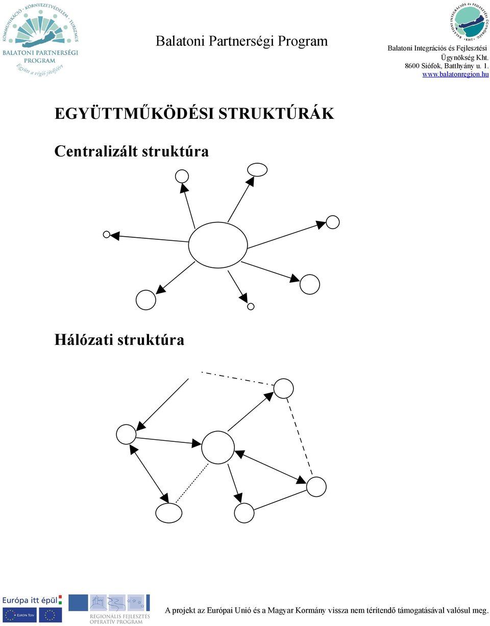 Centralizált