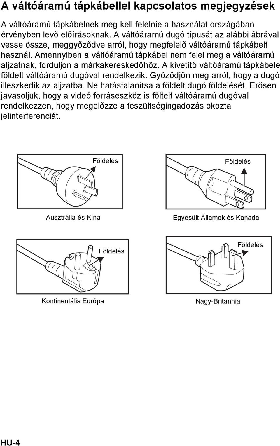 Amennyiben a váltóáramú tápkábel nem felel meg a váltóáramú aljzatnak, forduljon a márkakereskedőhöz. A kivetítő váltóáramú tápkábele földelt váltóáramú dugóval rendelkezik.