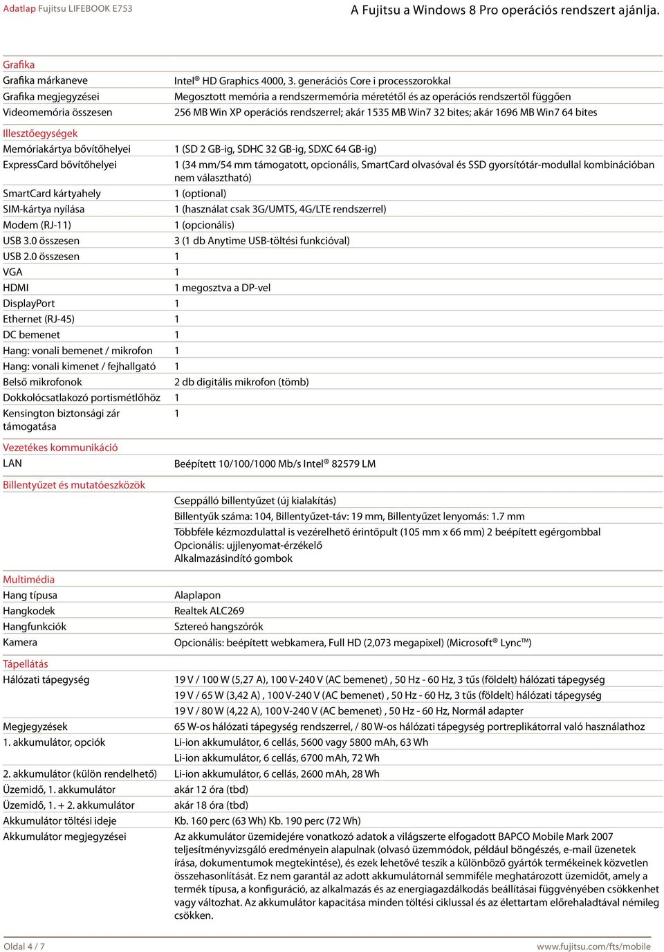 64 bites Illesztőegységek Memóriakártya bővítőhelyei ExpressCard bővítőhelyei SmartCard kártyahely SIM-kártya nyílása Modem (RJ-11) USB 3.0 összesen USB 2.