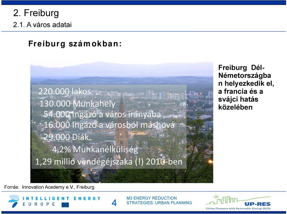 000 Diák 4,2% Munkanélküliség 1,29 millió vendégéjszaka (!