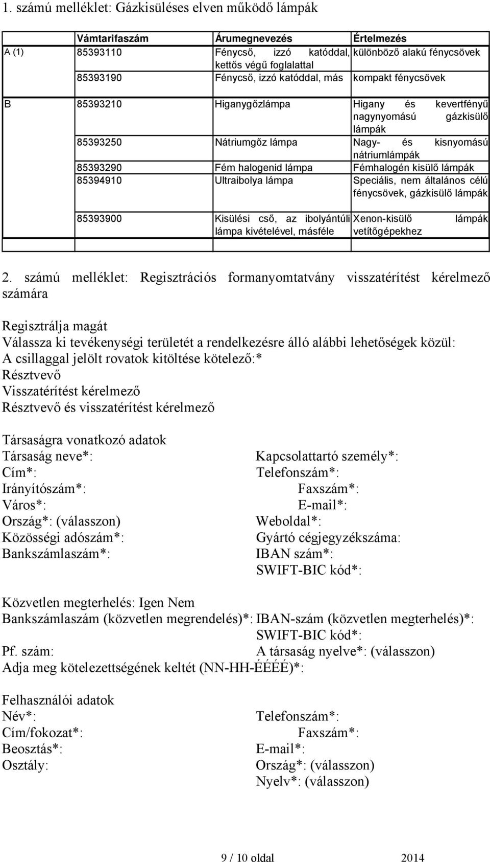 halogenid lámpa Fémhalogén kisülő lámpák 85394910 Ultraibolya lámpa Speciális, nem általános célú fénycsövek, gázkisülő lámpák 85393900 Kisülési cső, az ibolyántúli lámpa kivételével, másféle