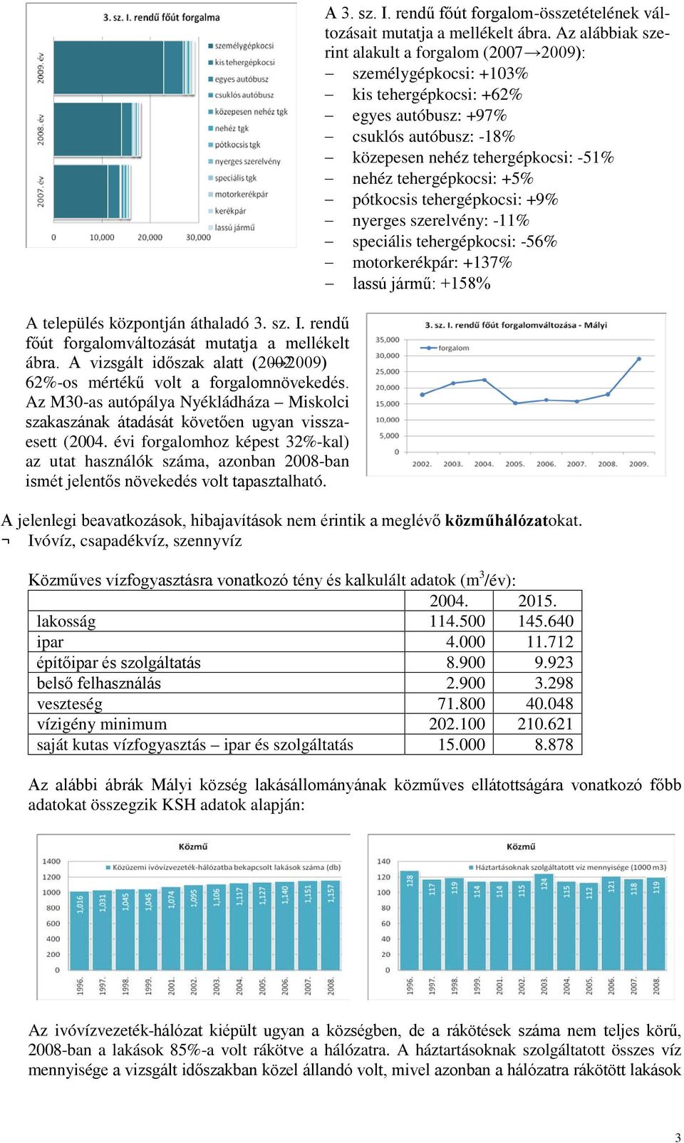 évi forgalomhoz képest 32%-kal) az utat használók száma, azonban 2008-ban ismét jelentős növekedés volt tapasztalható. A 3. sz. I.