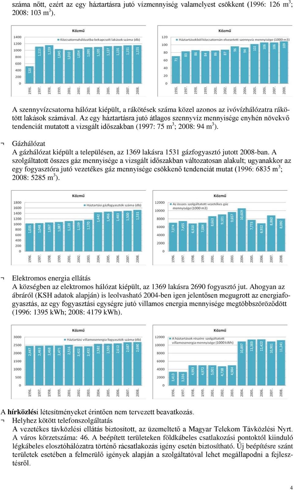 Az egy háztartásra jutó átlagos szennyvíz mennyisége enyhén növekvő tendenciát mutatott a vizsgált időszakban (1997: 75 m 3 ; 2008: 94 m 3 ).