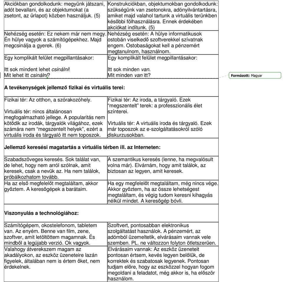 (6) Egy komplikált felület megpillantásakor: Konstrukciókban, objektumokban gondolkodunk: szükségünk van zsetonokra, adónyilvántartásra, amiket majd valahol tartunk a virtuális terünkben késbbi