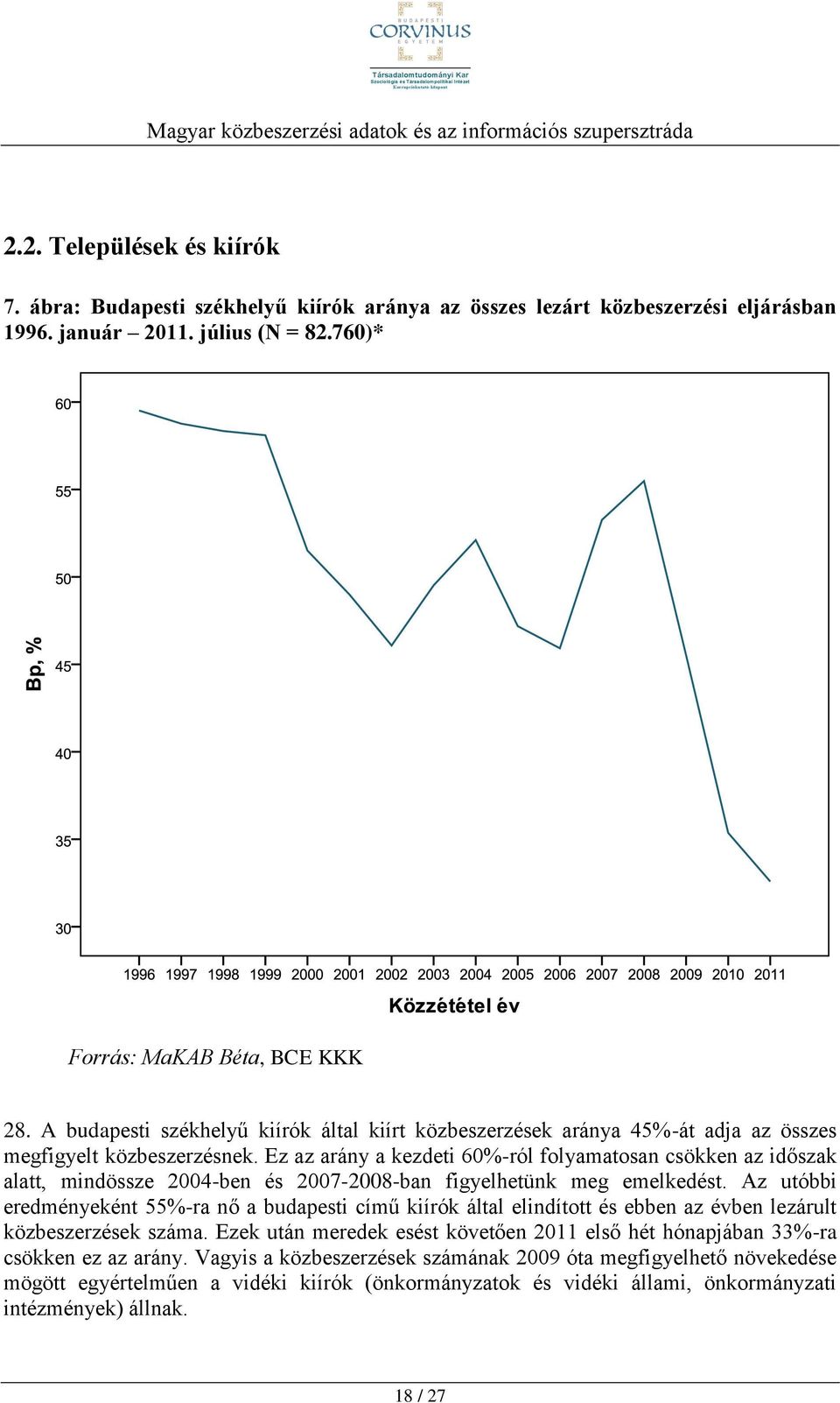 Ez az arány a kezdeti 60%-ról folyamatosan csökken az időszak alatt, mindössze 2004-ben és 2007-2008-ban figyelhetünk meg emelkedést.