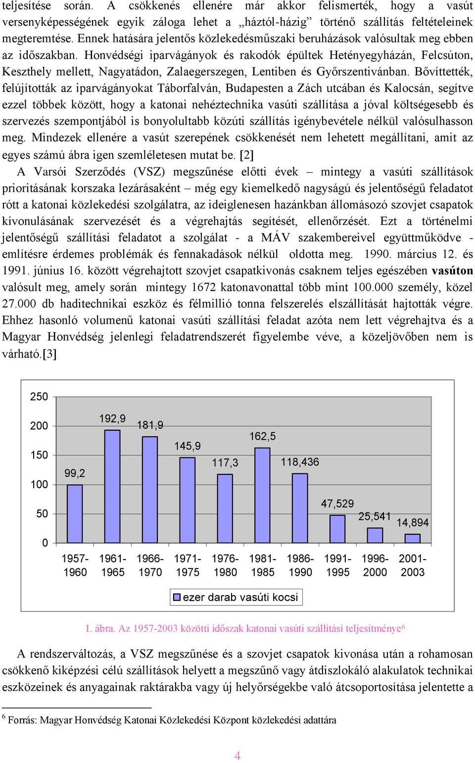 Honvédségi iparvágányok és rakodók épültek Hetényegyházán, Felcsúton, Keszthely mellett, Nagyatádon, Zalaegerszegen, Lentiben és Győrszentivánban.