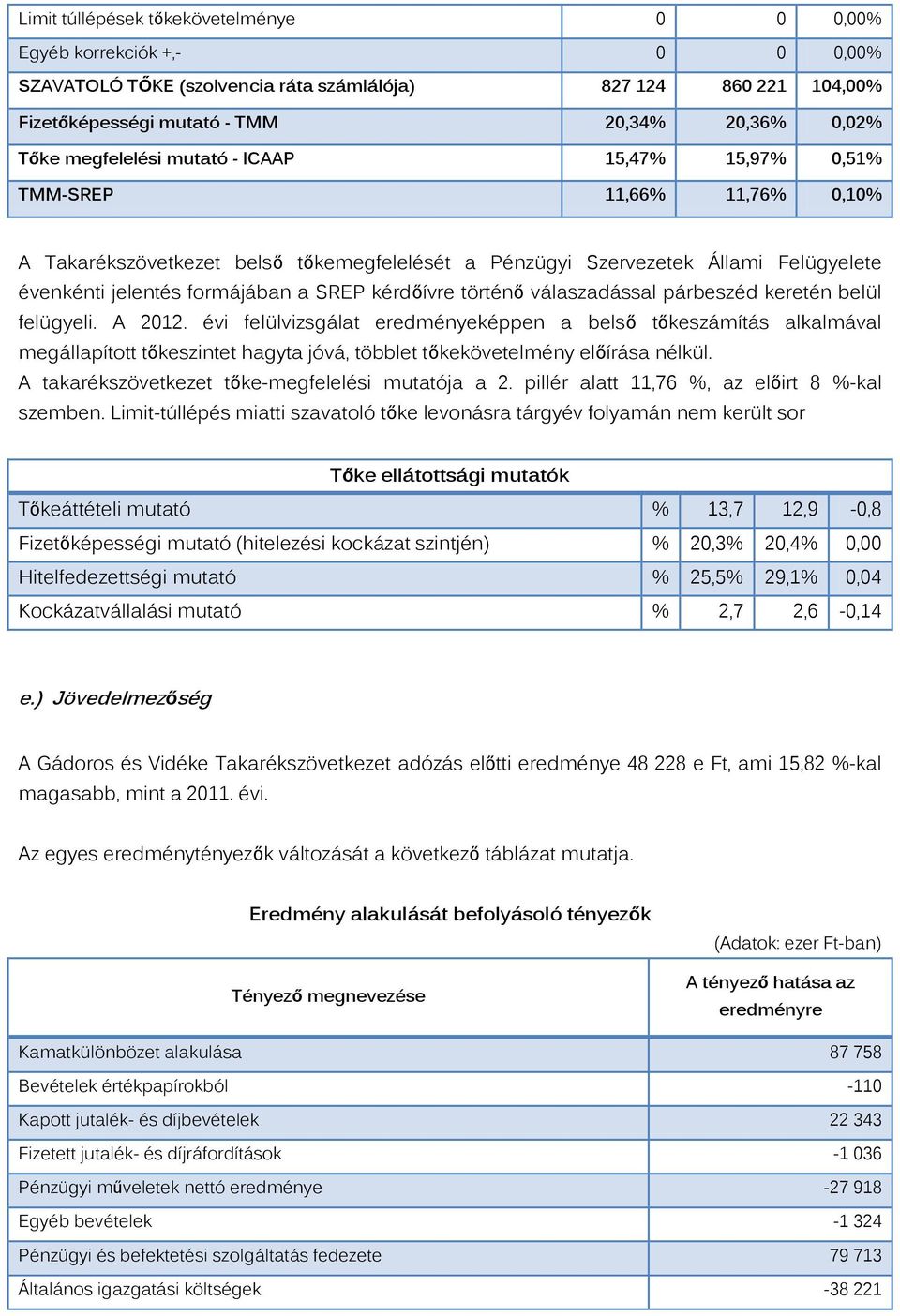 kérdőívre történő válaszadással párbeszéd keretén belül felügyeli. A 2012.