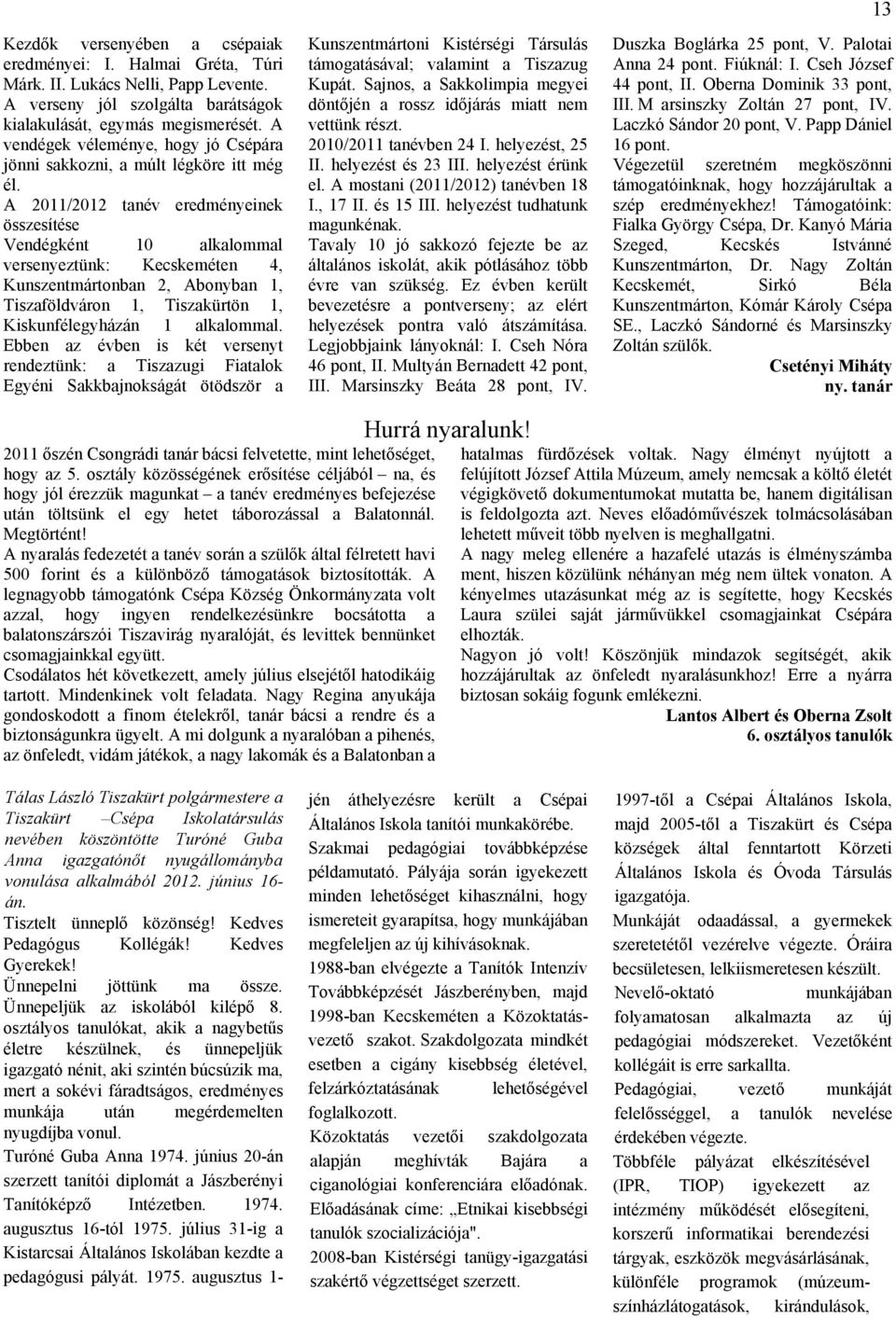 A 2011/2012 tanév eredményeinek összesítése Vendégként 10 alkalommal versenyeztünk: Kecskeméten 4, Kunszentmártonban 2, Abonyban 1, Tiszaföldváron 1, Tiszakürtön 1, Kiskunfélegyházán 1 alkalommal.