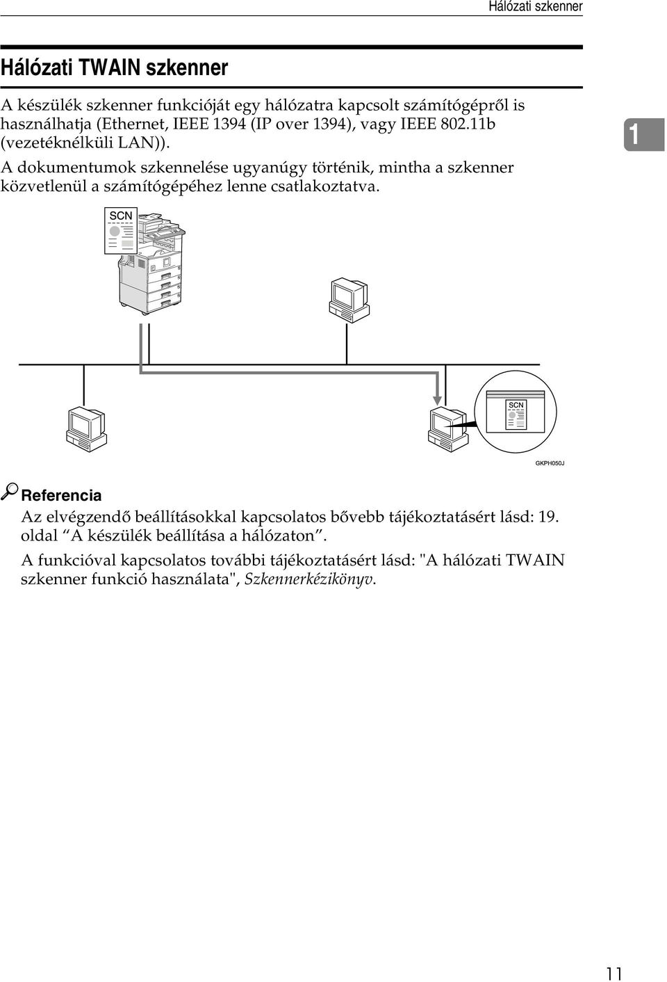 A dokumentumok szkennelése ugyanúgy történik, mintha a szkenner közvetlenül a számítógépéhez lenne csatlakoztatva.