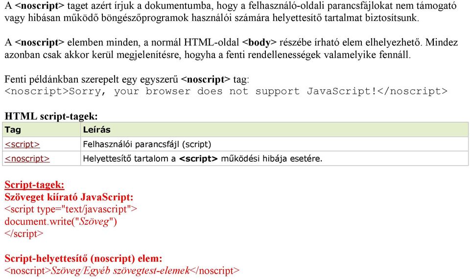 Fenti példánkban szerepelt egy egyszerű <noscript> tag: <noscript>sorry, your browser does not support JavaScript!