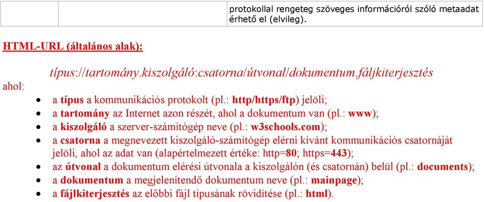 : www); a kiszolgáló a szerver-számítógép neve (pl.: w3schools.