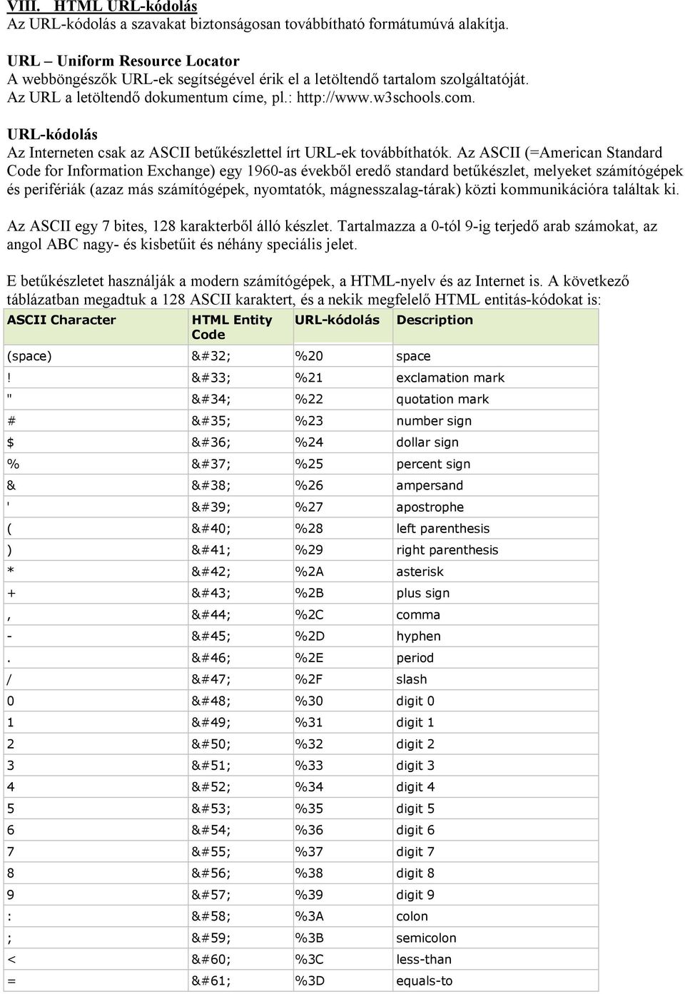 URL-kódolás Az Interneten csak az ASCII betűkészlettel írt URL-ek továbbíthatók.