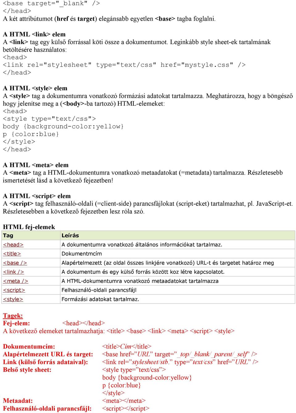 css" /> A HTML <style> elem A <style> tag a dokumentumra vonatkozó formázási adatokat tartalmazza.