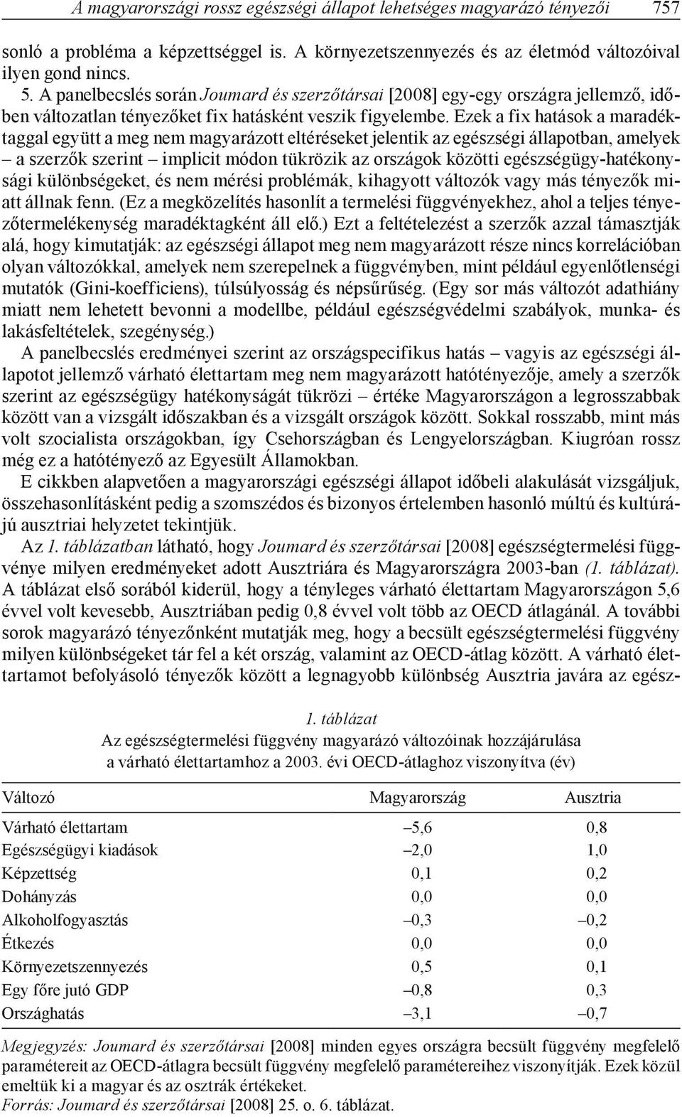 Ezek a fix hatások a maradéktaggal együtt a meg nem magyarázott eltéréseket jelentik az egészségi állapotban, amelyek a szerzők szerint implicit módon tükrözik az országok közötti