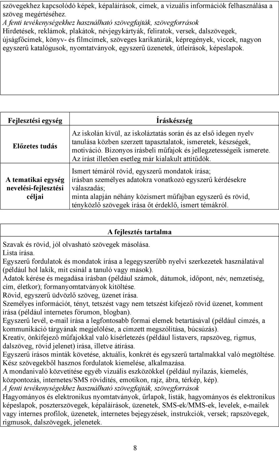 karikatúrák, képregények, viccek, nagyon egyszerű katalógusok, nyomtatványok, egyszerű üzenetek, útleírások, képeslapok.