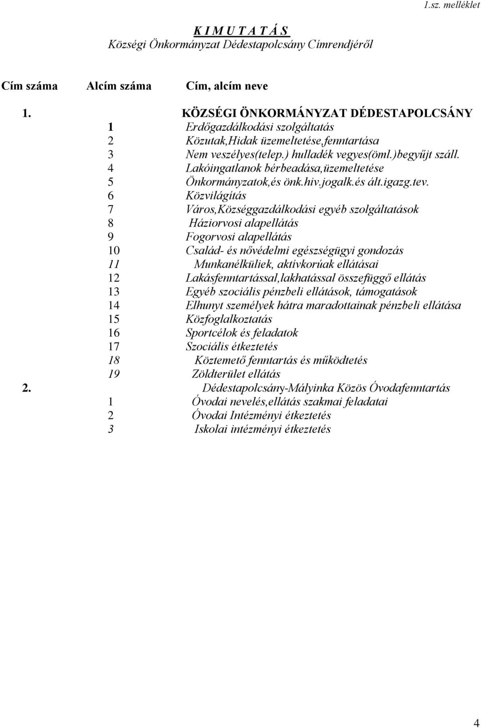 4 Lakóingatlanok bérbeadása,üzemeltetése 5 Önkormányzatok,és önk.hiv.jogalk.és ált.igazg.tev.