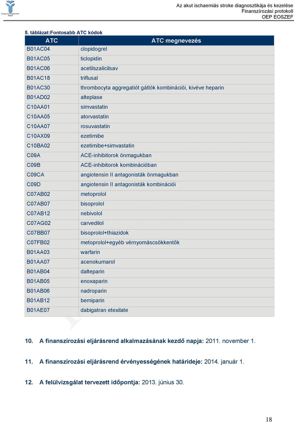 atorvastatin rosuvastatin ezetimibe ezetimibe+simvastatin ACE-inhibitorok önmagukban ACE-inhibitorok kombinációban angiotensin II antagonisták önmagukban angiotensin II antagonisták kombinációi