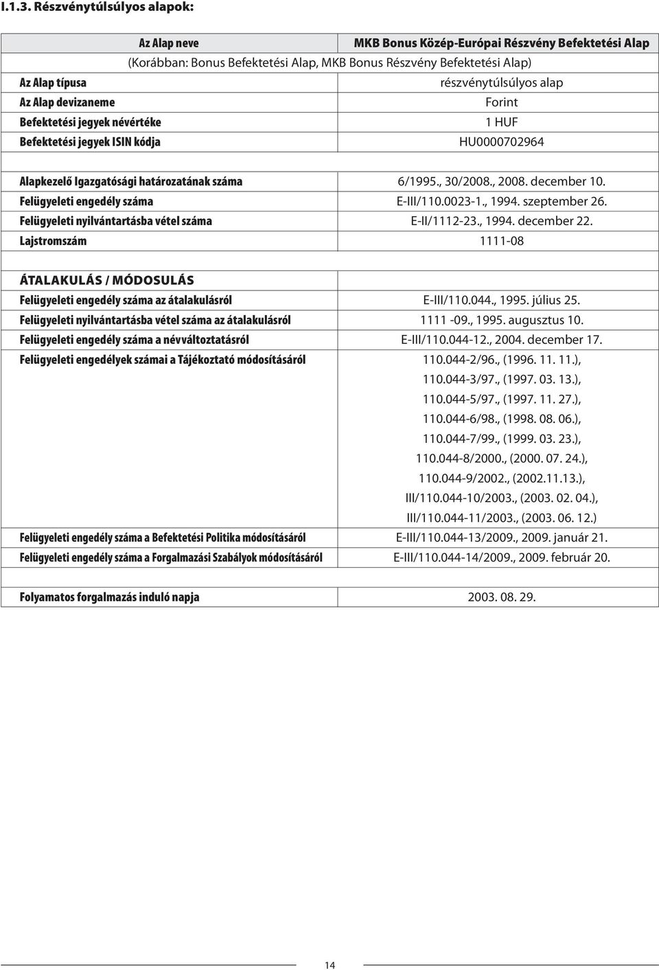 Az Alap devizaneme Forint Befektetési jegyek névértéke 1 HUF Befektetési jegyek ISIN kódja HU0000702964 Alapkezelő Igazgatósági határozatának száma 6/1995., 30/2008., 2008. december 10.