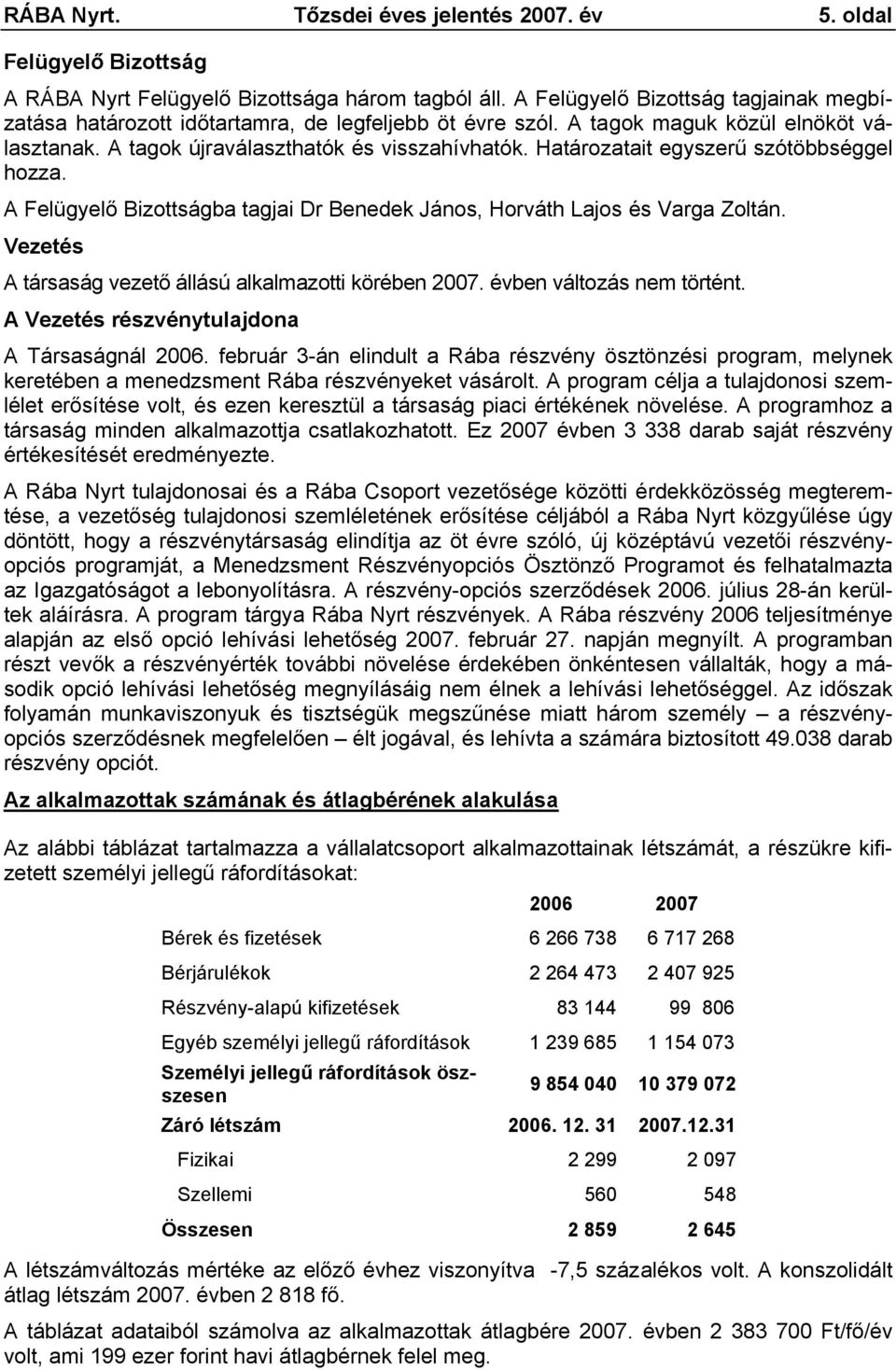 Határozatait egyszerű szótöbbséggel hozza. A Felügyelő Bizottságba tagjai Dr Benedek János, Horváth Lajos és Varga Zoltán. Vezetés A társaság vezető állású alkalmazotti körében 2007.