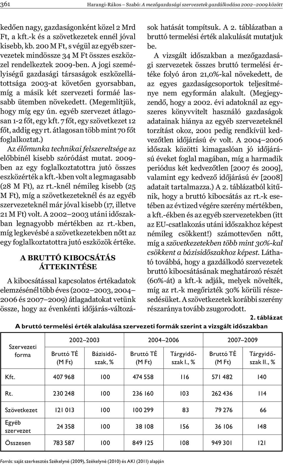 200 M Ft, s végül az egyéb szervezetek mindössze 34 M Ft összes eszköz- A vizsgált időszakban a mezőgazdasá- be. zel rendelkeztek 2009-ben.