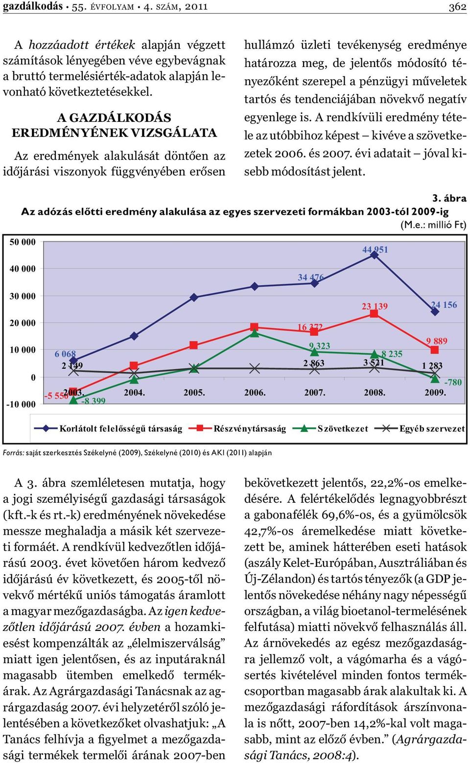 szerepel a pénzügyi műveletek tartós és tendenciájában növekvő negatív egyenlege is. A rendkívüli eredmény tétele az utóbbihoz képest kivéve a szövetkezetek 2006. és 2007.