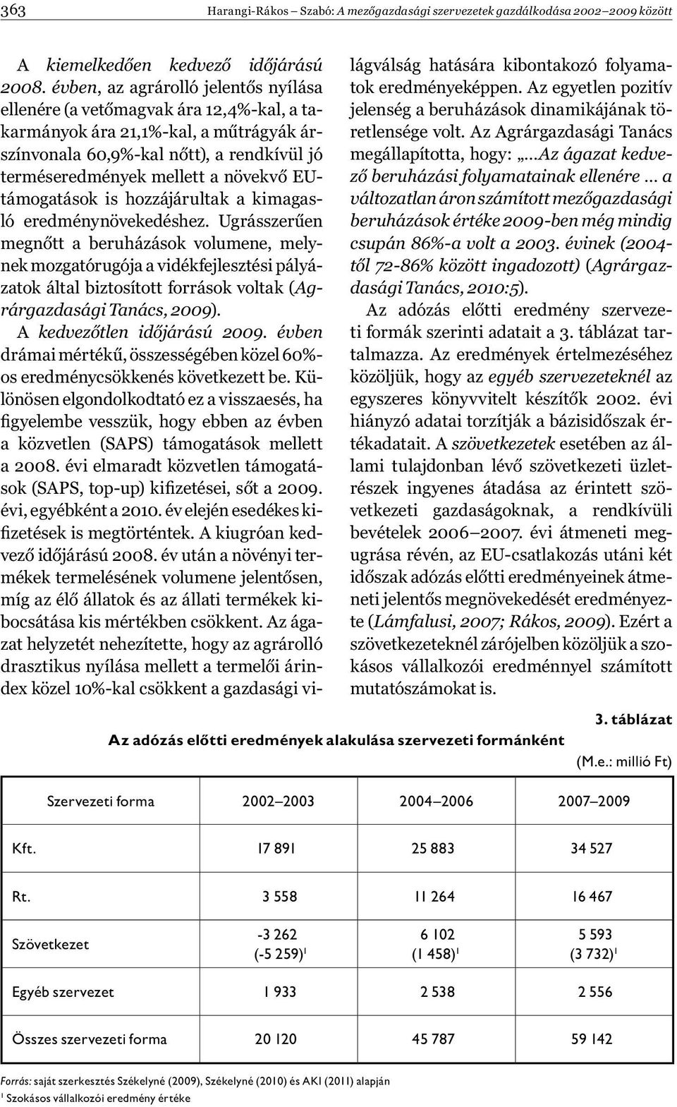 EUtámogatások is hozzájárultak a kimagasló eredménynövekedéshez.