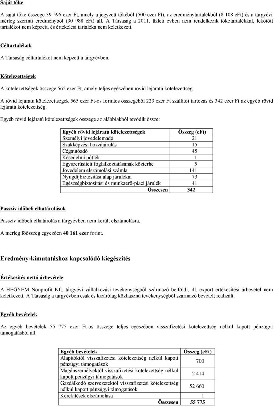 Kötelezettségek A kötelezettségek összege 565 ezer Ft, amely teljes egészében rövid lejáratú kötelezettség.