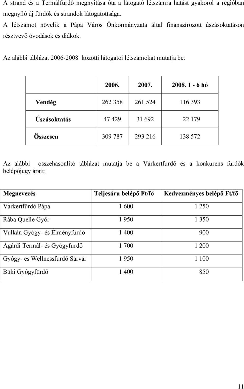 2008. 1-6 hó Vendég 262 358 261 524 116 393 Úszásoktatás 47 429 31 692 22 179 Összesen 309 787 293 216 138 572 Az alábbi összehasonlító táblázat mutatja be a Várkertfürdő és a konkurens fürdők