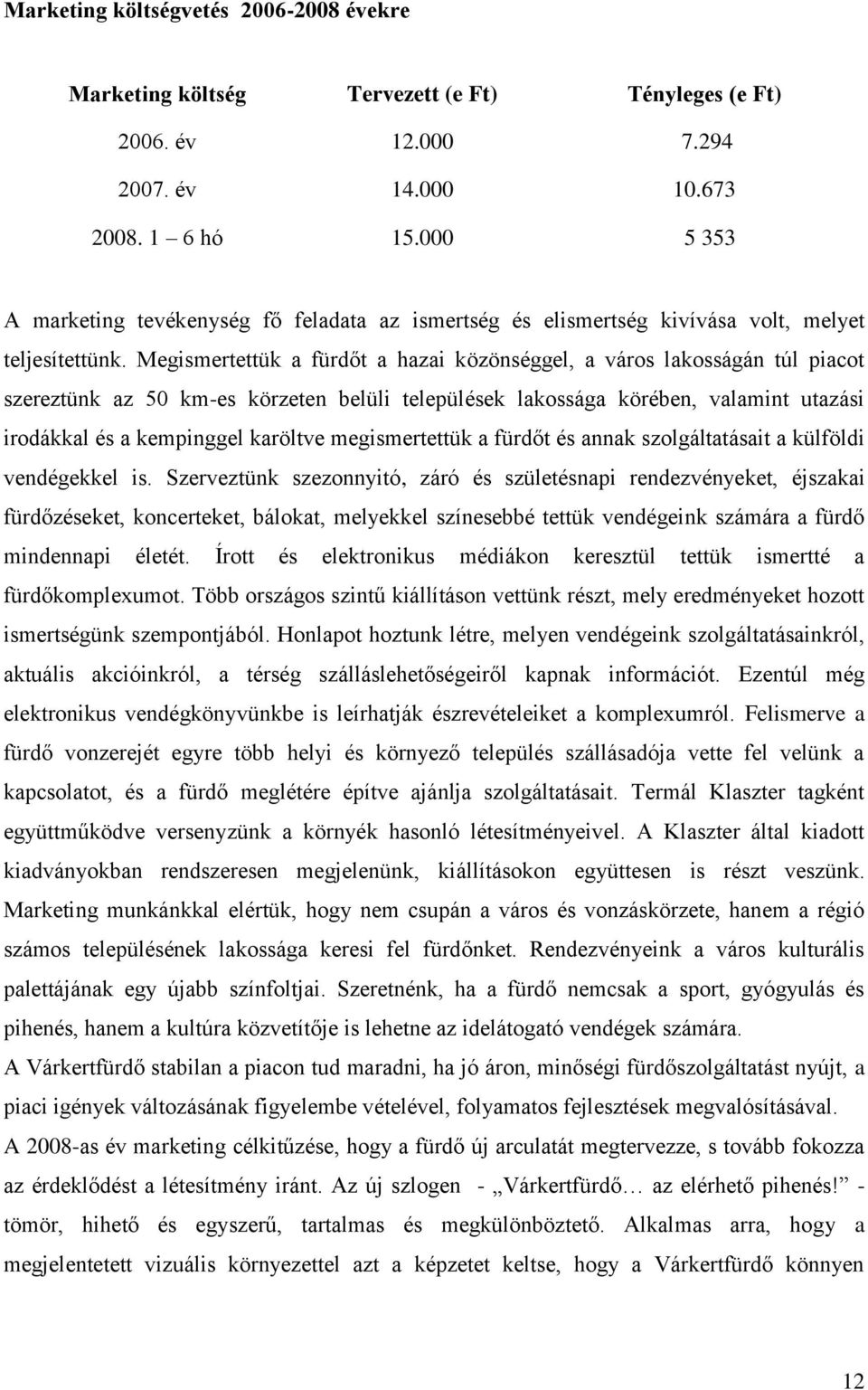 Megismertettük a fürdőt a hazai közönséggel, a város lakosságán túl piacot szereztünk az 50 km-es körzeten belüli települések lakossága körében, valamint utazási irodákkal és a kempinggel karöltve